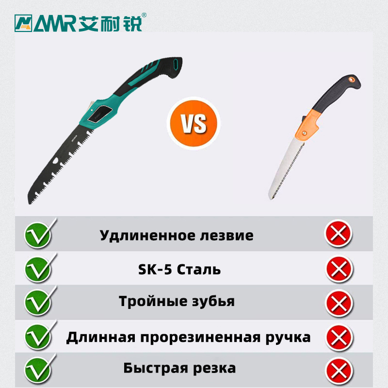 Folding Hand Saw Compact Desig - огляд і ціна Garden Hand Trowel