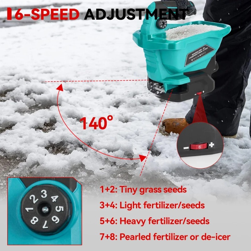 6 Gears Automatic Fertilizer S - огляд і ціна Gardening Tools Vegetables